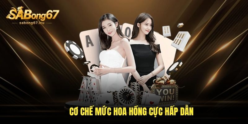Cơ chế mức hoa hồng cực hấp dẫn Cơ chế mức hoa hồng cực hấp dẫn